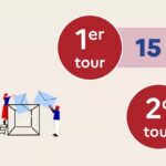 Élections municipales françaises de 2026 : la participation atteint 19,37 % à midi