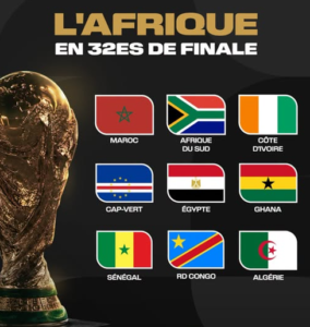 Coupe du monde 2026 : neuf sélections africaines qualifiées pour les seizièmes de finale